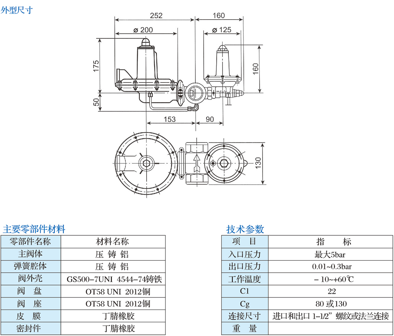 DCTD系列调压器1.jpg